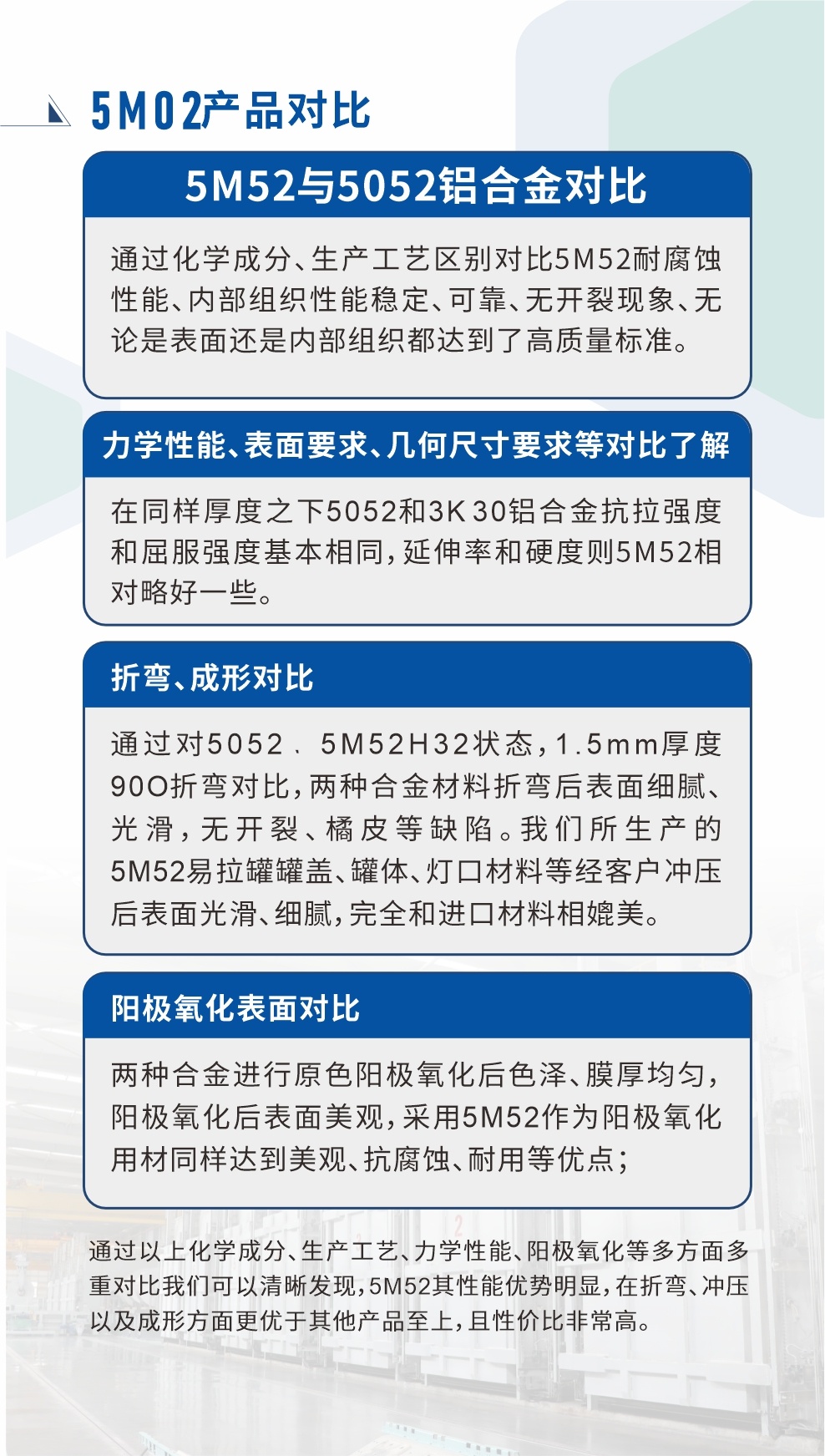 5M52鋁合金相比5052金材料對比

　　通過化學成分、生産工藝區别對比5M52耐腐蝕性能、内部組織性能穩定、可靠、無開裂現象、無論是表面還是内部組織都達到了高質量标準。

　　力學性能、表面要求、幾何尺寸要求等對比了解

　　在同樣厚度之下5052和5M52鋁合金抗拉強度和屈服強度基本相同，延伸率和硬度則5M52相對略好一些。

　　折彎、成形對比

　　通過對5052、5M52H32狀态，1.5mm厚度90O折彎對比，兩種合金材料折彎後表面細膩、光滑，無開裂、橘皮等缺陷。我們所生産的5M52易拉罐罐蓋、罐體、燈口材料等經客戶沖壓後表面光滑、細膩，完全和進口材料相媲美。

　　陽極氧化表面對比

　　兩種合金進行原色陽極氧化後色澤、膜厚均勻，陽極氧化後表面美觀，采用5M52作爲陽極氧化用材同樣達到美觀、抗腐蝕、耐用等優點；

　　通過以上化學成分、生産工藝、力學性能、陽極氧化等多方面多重對比我們可以清晰發現，5M52其性能優勢明顯，在折彎、沖壓以及成形方面更優于其他産品至上，且性價比非常高。
