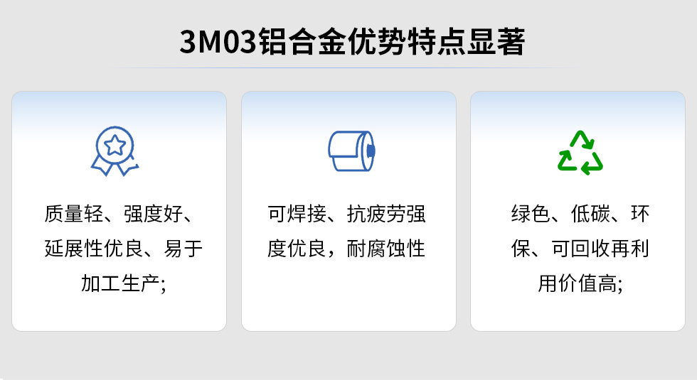 3M03鋁合金優勢特點顯著:質量輕、強度好、延展性優良、易于加工生産，可焊接、抗疲勞強度優良，耐腐蝕性綠色、低碳、環保、可回收再利用價值高;