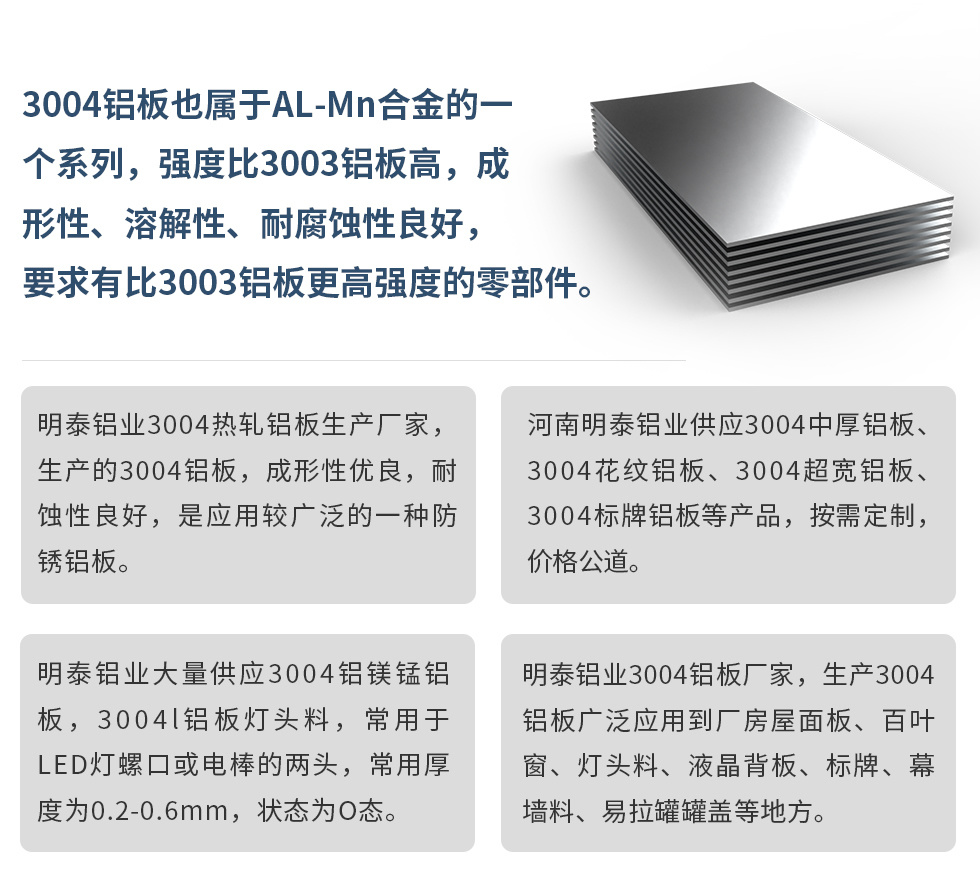 3004鋁闆也屬于AL-Mn合金的一個系列，強度比3003鋁闆高，成形性、溶解性、耐腐蝕性良好，要求有比3003鋁闆更高強度的零部件。
明泰鋁業3004熱軋鋁闆生産廠家，生産的3004鋁闆，成形性優良，耐蝕性良好，是應用較廣泛的一種防鏽鋁闆。
河南明泰鋁業供應3004中厚鋁闆、3004花紋鋁闆、3004超寬鋁闆、3004标牌鋁闆等産品，按需定制，價格公道。
明泰鋁業大量供應3004鋁鎂錳鋁闆，3004l鋁闆燈頭料，常用于LED燈螺口或電棒的兩頭，常用厚度爲0.2-0.6mm，狀态爲O态。
明泰鋁業3004鋁闆廠家，生産3004鋁闆廣泛應用到廠房屋面闆、百葉窗、燈頭料、液晶背闆、标牌、幕牆料、易拉罐罐蓋等地方。