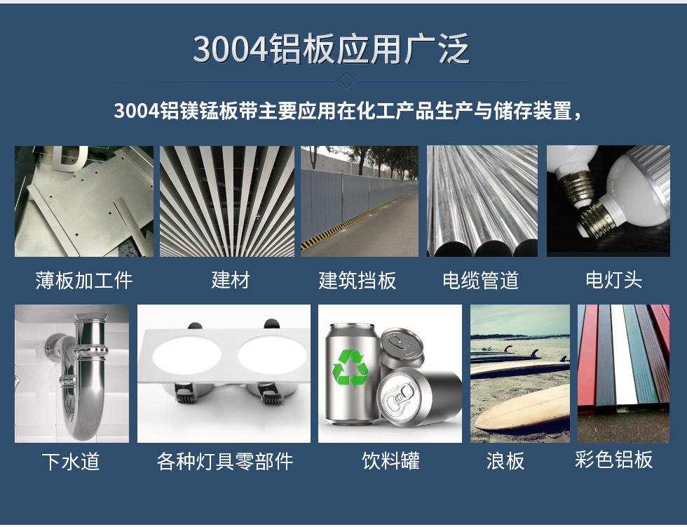 3004鋁闆應用廣泛
　　3004鋁鎂錳闆帶主要應用在化工産品生産與儲存裝置，薄闆加工件，建材、建築擋闆，電纜管道，下水道，各種燈具零部件、飲料罐、浪闆、建材、彩色鋁闆、電燈頭。