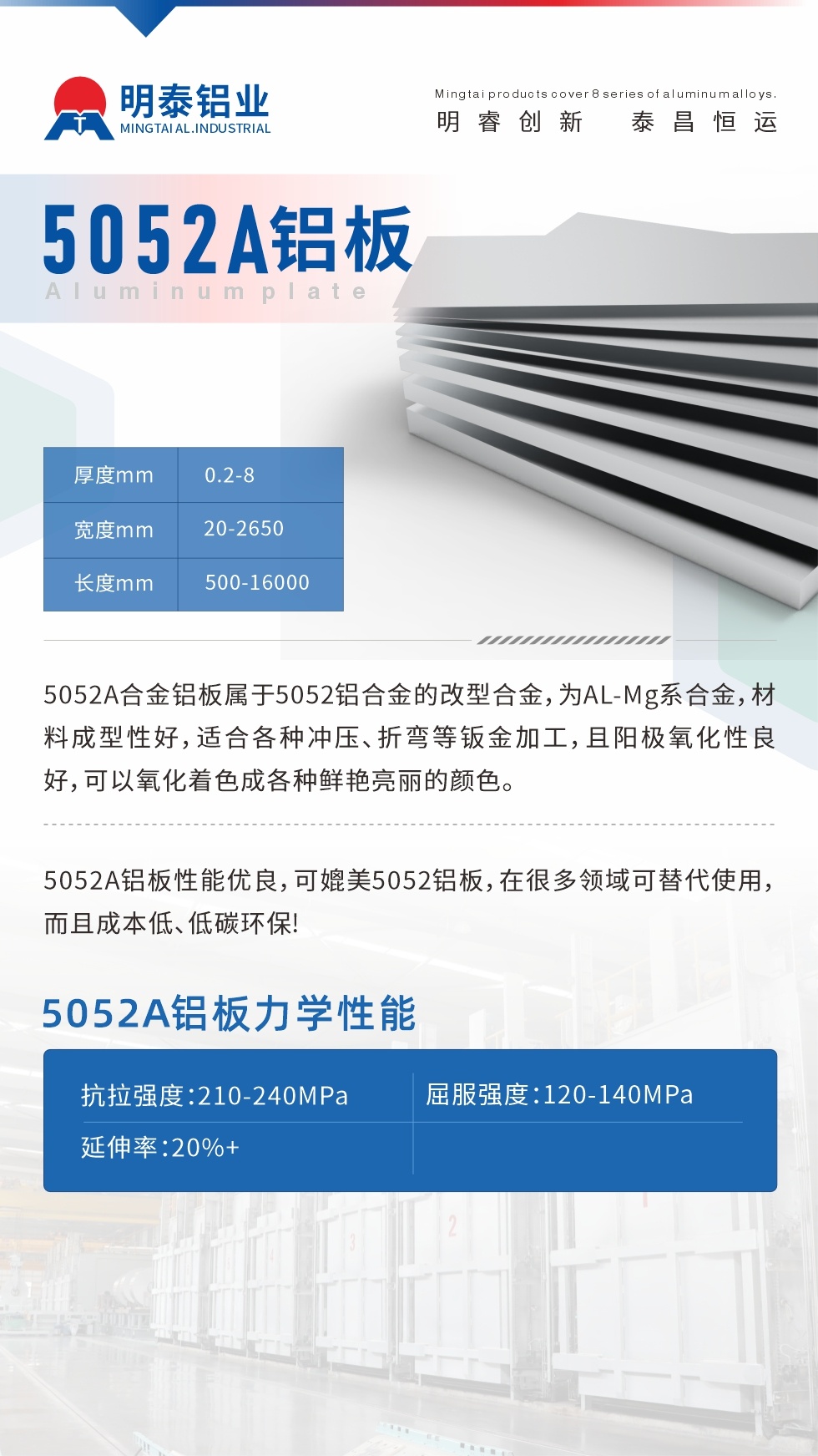 5052A合金鋁闆屬于5052鋁合金的改型合金，爲AL-Mg系合金，材料成型性好，适合各種沖壓、折彎等钣金加工，且陽極氧化性良好，可以氧化着色成各種鮮豔亮麗的顔色。5052A鋁闆性能優良，可媲美5052鋁闆，在很多領域可替代使用，而且成本低、低碳環保!5052A鋁闆力學性能抗拉強度：210-240MPa屈服強度：120-140MPa延伸率：20%+