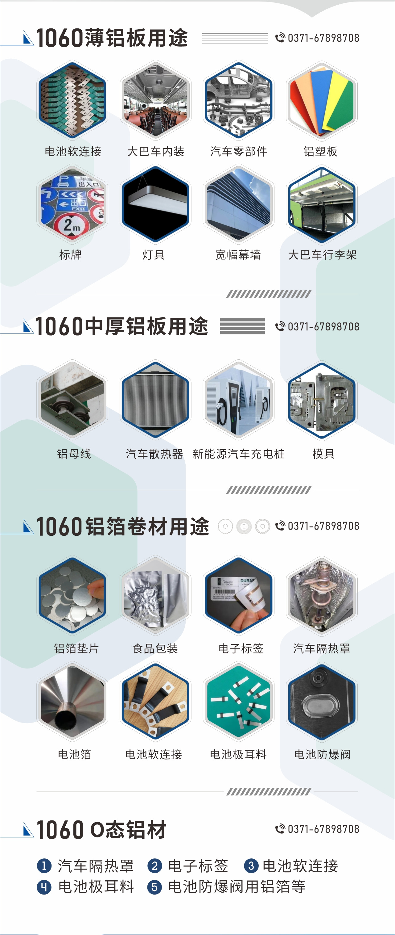 1060鋁闆卷用途
　　1060鋁薄闆用途： 電池軟連接、大巴車内裝、汽車零部件、鋁塑闆、标牌、燈具、寬幅幕牆、大巴車行李架/地闆/花紋闆(宇通公司使用)等;1060中厚鋁闆用途：鋁母線、汽車散熱器、新能源汽車充電樁、模具等;1060鋁箔卷材用途：鋁箔墊片、食品包裝、電子标簽、汽車隔熱罩用鋁箔、電池箔、電池軟連接、電池極耳料、電池防爆閥等;1060-O态鋁材用途：汽車隔熱罩、電子标簽、電池軟連接、電池極耳料、電池防爆閥用鋁箔等;1060鋁闆多少錢1噸.1060鋁闆價格=發貨當天長江鋁錠價+加工費