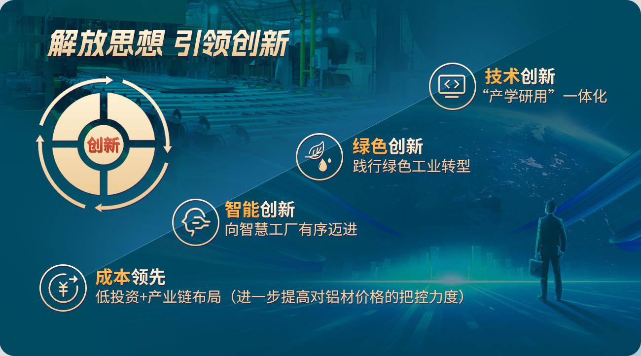 榮獲“中國制造業500強”、“中國鋁箔創新獎”、“制造業單項冠軍示範企業”“河南省專利獎”、“河南省質量标杆”、“法國船級社BV證書”、
                            “美國船級社ABS認證證書”、“英國船級社LR證書”、“英國船級社LR證書”“中國船級社CCS證書”“河南省第一批誠信企業”、 “國家智能制造示範工廠”、“國家綠色工廠”、“功勳企業”、“歐盟CE認證”、“GRS認證”、等榮譽資質。
                            