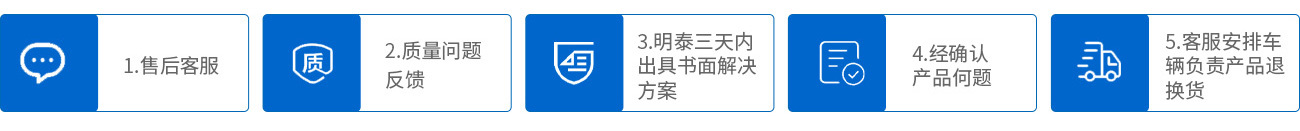 1.售後客服;2.質量問題反饋;3.明泰三天内出具書面解決方案;4.經确認産品何題;5.客服安排車輛負責産品退換貨