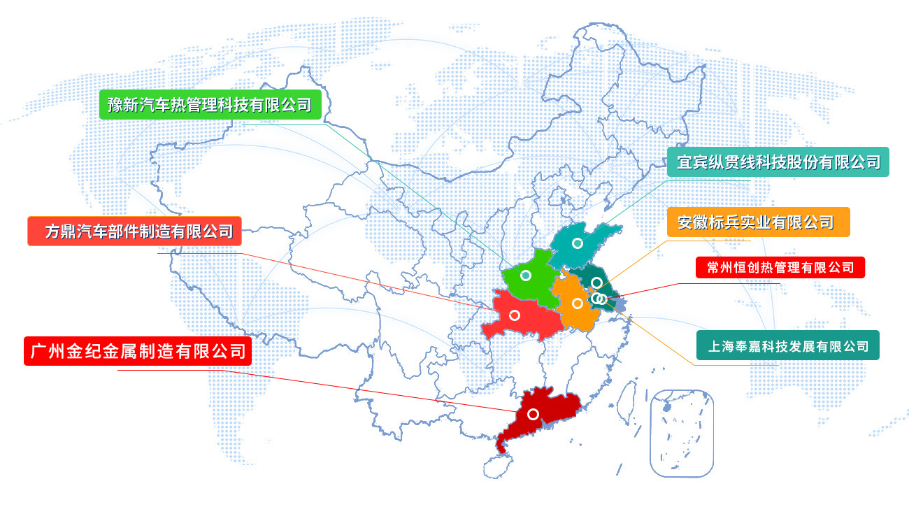 水冷闆散熱器部分客戶群：豫新汽車熱管理科技有限公司、方鼎汽車部件制造有限公司、宜賓縱貫線科技股份有限公司、安徽标兵實業有限公司、安徽标兵實業有限公司。